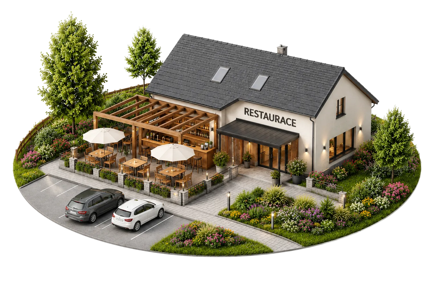 Hotely a restaurace